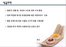 다각화 전략 [성공사례 - ㈜삼립식품.실패사례 - ㈜SK ] 15페이지