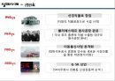 다각화 전략 [성공사례 - ㈜삼립식품.실패사례 - ㈜SK ] 17페이지