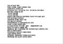 4대강 사업의 국토계획 측면에서의 인식의 이해 2페이지