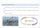 4대강 사업의 국토계획 측면에서의 인식의 이해 7페이지