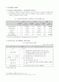 정신 보건 사업 [정의, 연혁, 현황, 문제점, 발전방향] 4페이지
