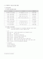 정신 보건 사업 [정의, 연혁, 현황, 문제점, 발전방향] 8페이지