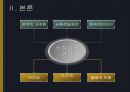 [국제운송론] 선화증권의 위기 4페이지