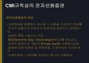 [국제운송론] 선화증권의 위기 17페이지