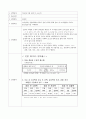 3.단증류 (결과) 1페이지