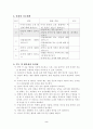 [사회과 수업 지도안] 즐거운 명절 2페이지