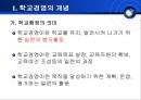 학교경영의 기초(단위학교 책임경영제) 3페이지