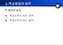 학교경영의 기초(단위학교 책임경영제) 7페이지