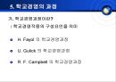 학교경영의 기초(단위학교 책임경영제) 12페이지