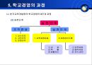 학교경영의 기초(단위학교 책임경영제) 14페이지