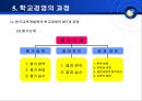 학교경영의 기초(단위학교 책임경영제) 15페이지
