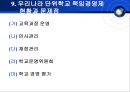 학교경영의 기초(단위학교 책임경영제) 30페이지