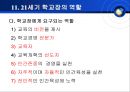 학교경영의 기초(단위학교 책임경영제) 35페이지