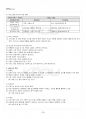 2017년 2학기 마케팅특강 교재 전 범위 핵심요약노트 4페이지