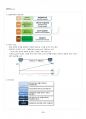 2017년 2학기 금융투자의이해 교재 전 범위 핵심요약노트 3페이지