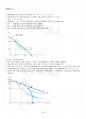 2017년 2학기 금융제도의이해 교재전범위 핵심요약노트 4페이지