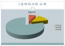 일본 지방자치제 유바리시 파산사례 5페이지