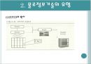 물류정보기술과 네트워크 13페이지