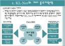 물류정보기술과 네트워크 22페이지