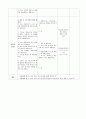 만 4세 단위활동 계획안 -  겨울철 놀이를 알아요. (이야기 나누기) 7페이지