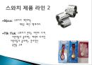 스와치 분해하기 [소개, STP 전략, 4P분석, SWOT 분석, 경쟁사 분석] 6페이지