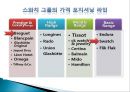 스와치 분해하기 [소개, STP 전략, 4P분석, SWOT 분석, 경쟁사 분석] 8페이지