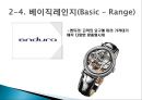 스와치 분해하기 [소개, STP 전략, 4P분석, SWOT 분석, 경쟁사 분석] 16페이지