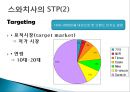 스와치 분해하기 [소개, STP 전략, 4P분석, SWOT 분석, 경쟁사 분석] 22페이지