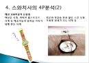 스와치 분해하기 [소개, STP 전략, 4P분석, SWOT 분석, 경쟁사 분석] 25페이지