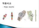 스와치 분해하기 [소개, STP 전략, 4P분석, SWOT 분석, 경쟁사 분석] 36페이지