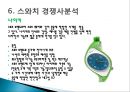 스와치 분해하기 [소개, STP 전략, 4P분석, SWOT 분석, 경쟁사 분석] 38페이지