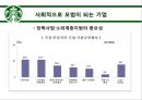 스타 벅스 소개 [경영이념, 하워드 슐츠 경영이념, 경영전략] 20페이지