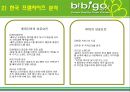 비비고, 베트남 외식문화의 꽃을 피우다 13페이지
