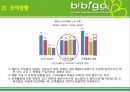 비비고, 베트남 외식문화의 꽃을 피우다 16페이지