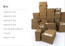 분할납부 [정의, 목적, 대상, 절차, 사후관리, 사례] 2페이지