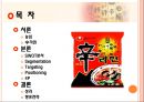 사나이 울리는 농심 辛라면!! (신라면 마케팅 전략) 2페이지