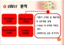 사나이 울리는 농심 辛라면!! (신라면 마케팅 전략) 6페이지