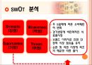 사나이 울리는 농심 辛라면!! (신라면 마케팅 전략) 7페이지