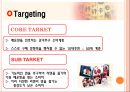 사나이 울리는 농심 辛라면!! (신라면 마케팅 전략) 11페이지