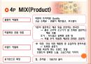 사나이 울리는 농심 辛라면!! (신라면 마케팅 전략) 13페이지