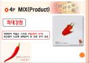 사나이 울리는 농심 辛라면!! (신라면 마케팅 전략) 14페이지