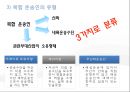 복합운송 [정의, 기능, 요건, 유형, 해륙복합운송, 복합운송시스템, 국제복합운송증권] 6페이지
