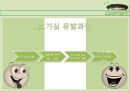소비자의 호기심을 자극해라 블라인드마케팅 9페이지