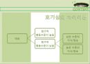 소비자의 호기심을 자극해라 블라인드마케팅 11페이지