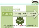 소비자의 호기심을 자극해라 블라인드마케팅 12페이지