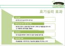 소비자의 호기심을 자극해라 블라인드마케팅 14페이지