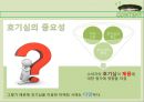 소비자의 호기심을 자극해라 블라인드마케팅 18페이지