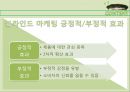 소비자의 호기심을 자극해라 블라인드마케팅 25페이지