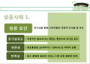 소비자의 호기심을 자극해라 블라인드마케팅 28페이지