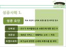 소비자의 호기심을 자극해라 블라인드마케팅 31페이지